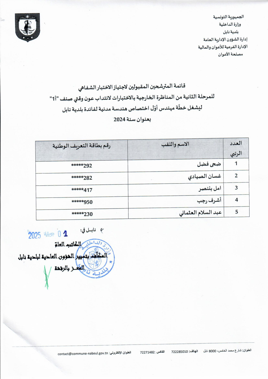 قائمة المترشحين المقبولين لإجتياز الإختبار الشفاهي في خطة مهندس أول إختصاص هندسة مدنية لفائدة بلدية نابل