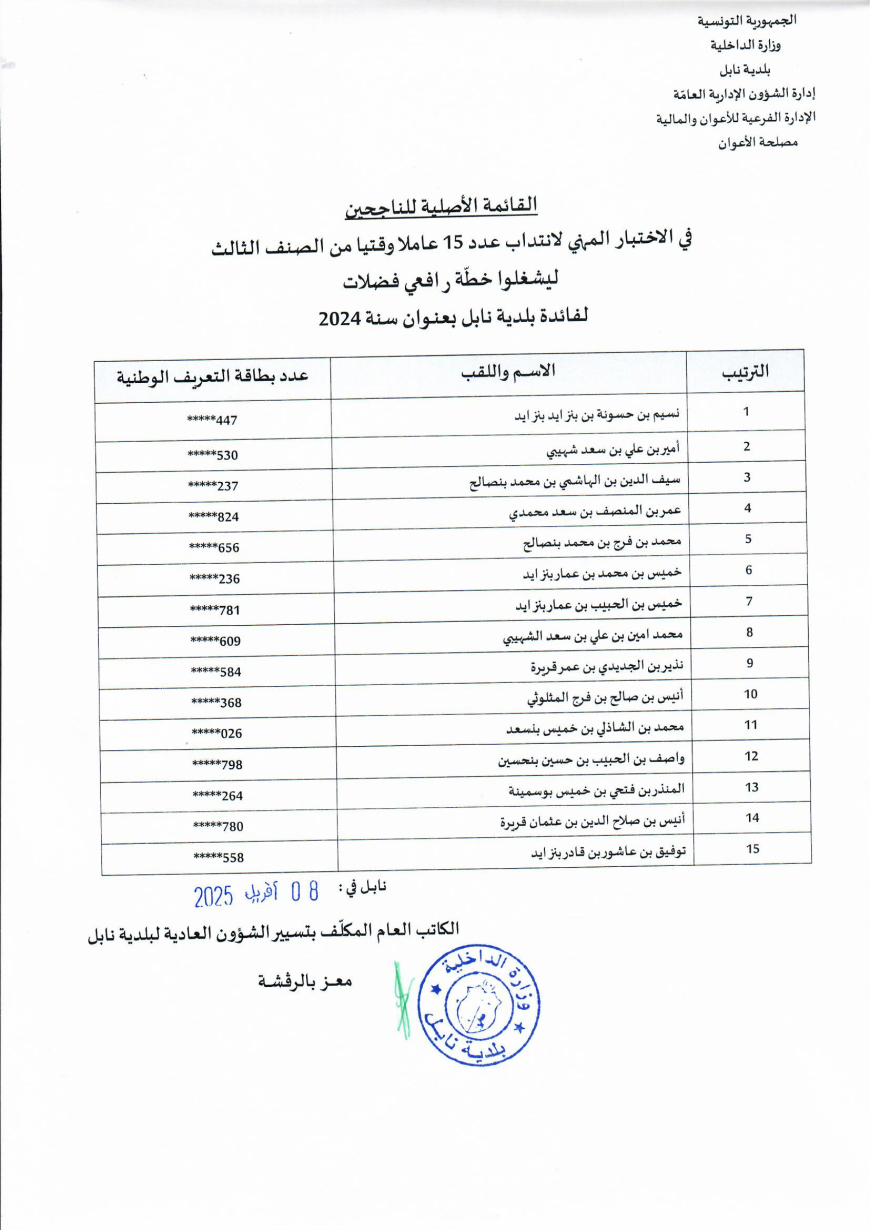 قائمة الناجحين في الإختبار المهني لإنتداب عدد 15 عاملا وقتيا من الصنف الثالث ليشغلوا خطّة رافعي فضلات