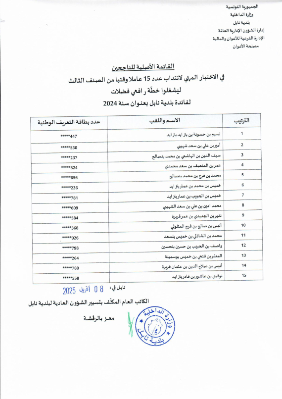 قائمة الناجحين في الإختبار المهني لإنتداب عدد 15 عاملا وقتيا من الصنف الثالث ليشغلوا خطّة رافعي فضلات